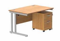 [COREBUNDU1280BCHSV2] Double Upright Rectangular Desk + 2 Drawer Mobile Under Desk Pedestal (FSC) | 1200X800 | Norwegian Beech/Silver