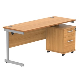 [COREBUNSU1660BCHSV2] Single Upright Rectangular Desk + 2 Drawer Mobile Under Desk Pedestal (FSC) | 1600 X 600 | Norwegian Beech/Silver