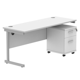 [COREBUNSU1660WHTSV2] Single Upright Rectangular Desk + 2 Drawer Mobile Under Desk Pedestal (FSC) | 1600 X 600 | Arctic White/Silver