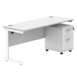 [COREBUNSU1660WHTWH2] Single Upright Rectangular Desk + 2 Drawer Mobile Under Desk Pedestal (FSC) | 1600 X 600 | Arctic White/White